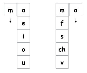 syllabe voyelle+consonne.001