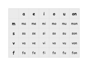 tableau syllabe.001