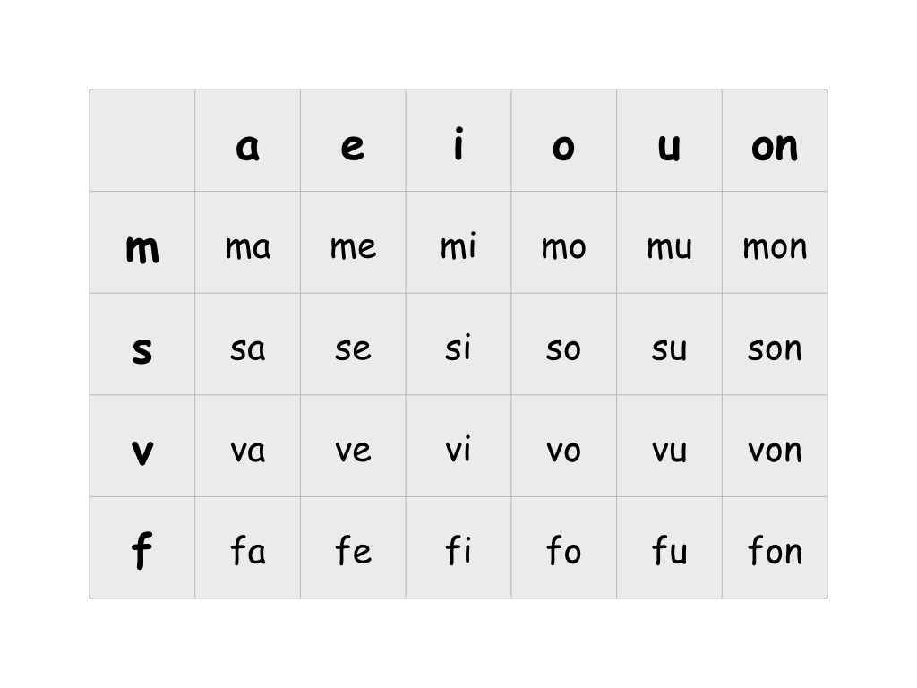 Pourquoi attendre 6 ans pour apprendre à lire ?